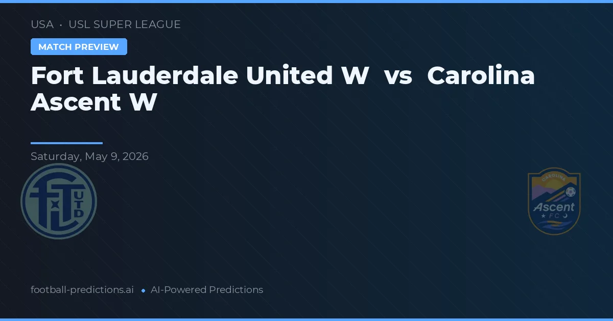 Fort Lauderdale United W vs Carolina Ascent W — prognóstico e prévia do jogo
