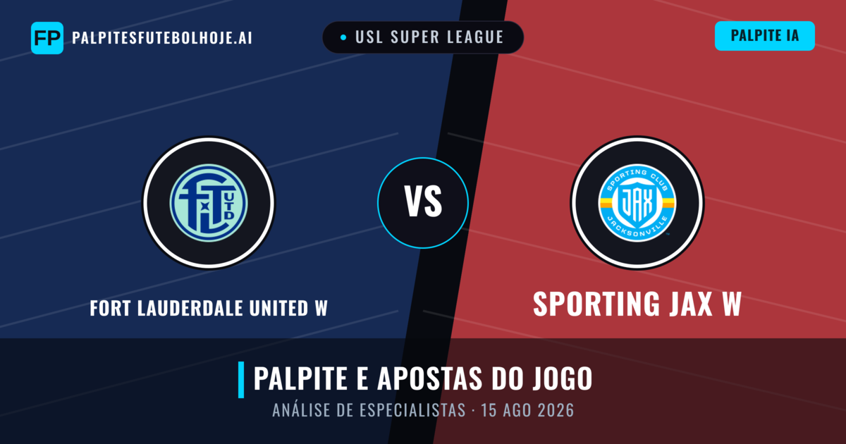 Fort Lauderdale United W vs Sporting JAX W — prognóstico e prévia do jogo
