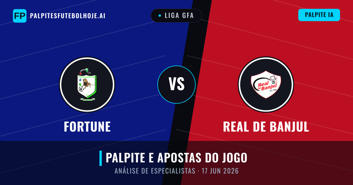 Fortune vs Real de Banjul — prognóstico e prévia do jogo
