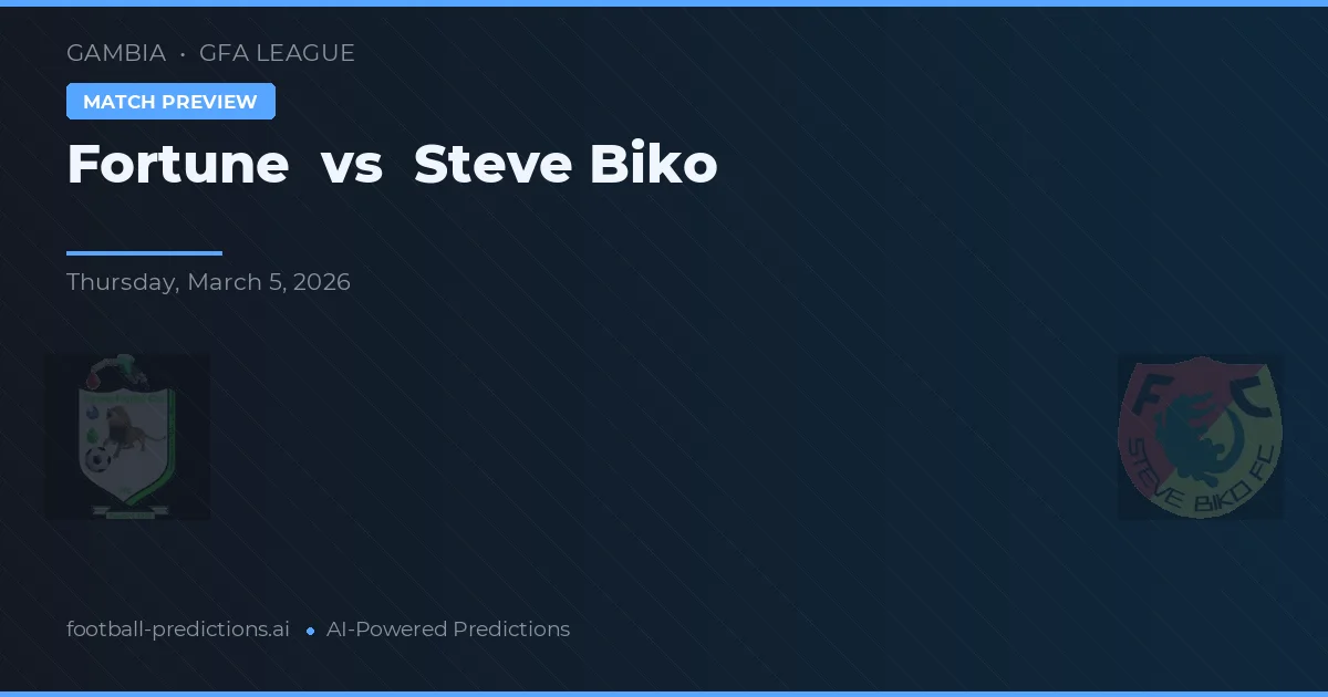 Fortune vs Steve Biko — prognóstico e prévia do jogo