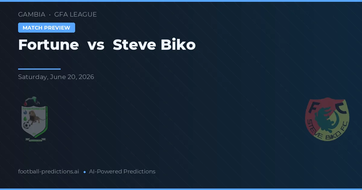 Fortune vs Steve Biko — prognóstico e prévia do jogo
