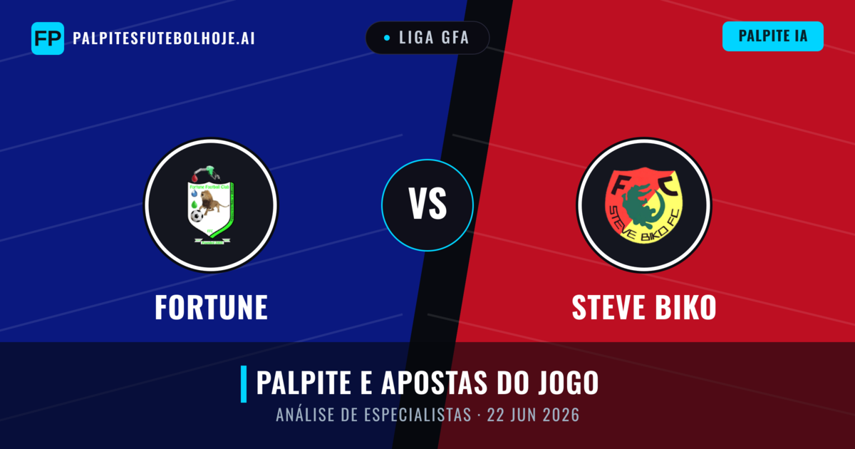 Fortune vs Steve Biko — prognóstico e prévia do jogo