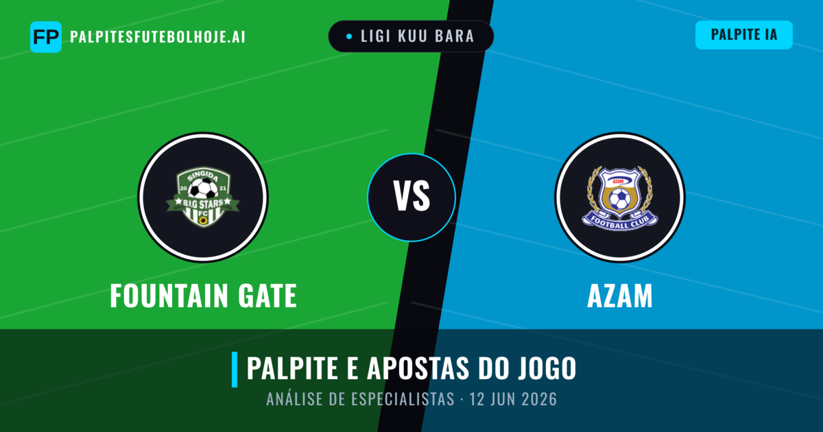Fountain Gate vs Azam — prognóstico e prévia do jogo