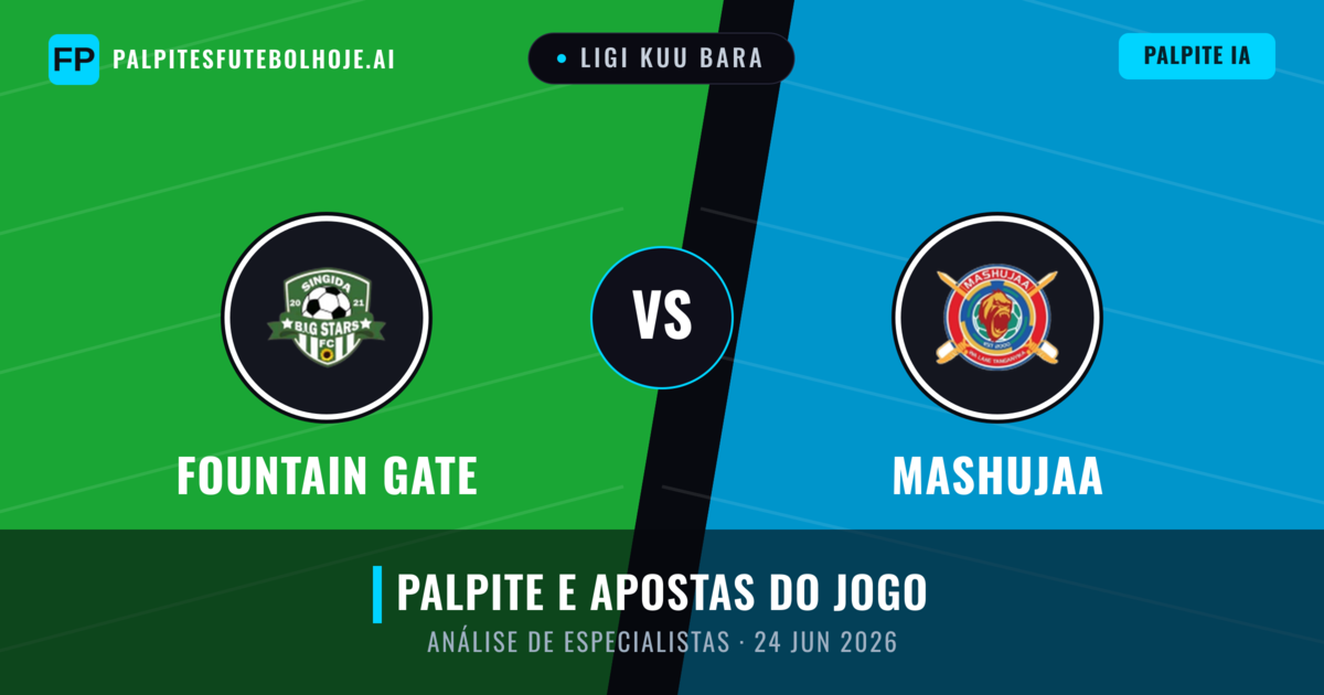 Fountain Gate vs Mashujaa — prognóstico e prévia do jogo