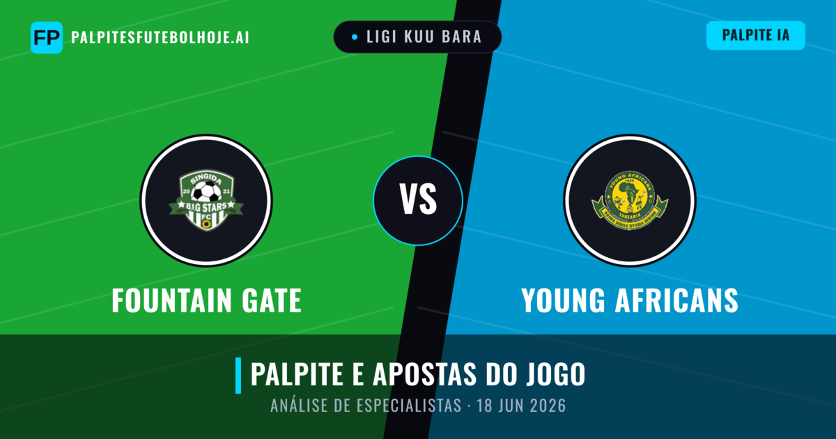 Fountain Gate vs Young Africans — prognóstico e prévia do jogo