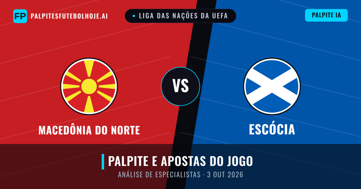 Macedônia do Norte vs Escócia — prognóstico e prévia do jogo