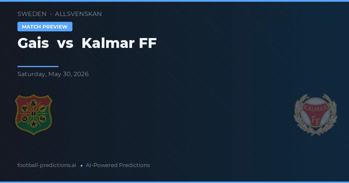 Gais vs Kalmar FF — prognóstico e prévia do jogo