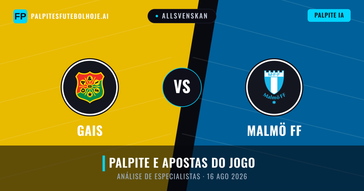 Gais vs Malmö FF — prognóstico e prévia do jogo