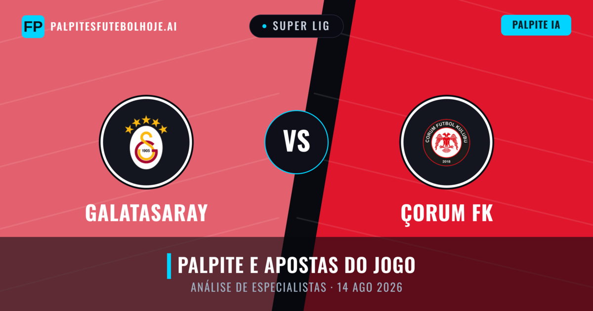 Galatasaray vs Çorum FK — prognóstico e prévia do jogo