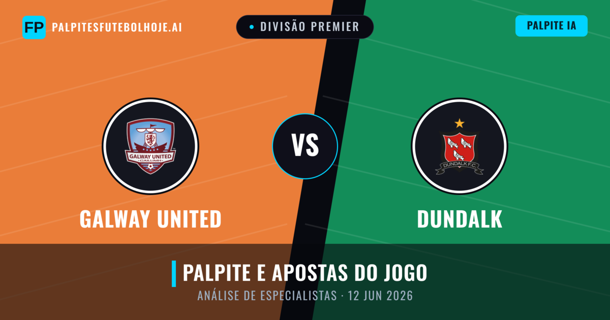 Galway United vs Dundalk — prognóstico e prévia do jogo