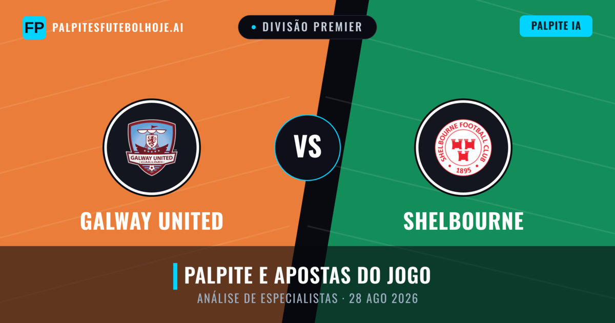 Galway United vs Shelbourne — prognóstico e prévia do jogo