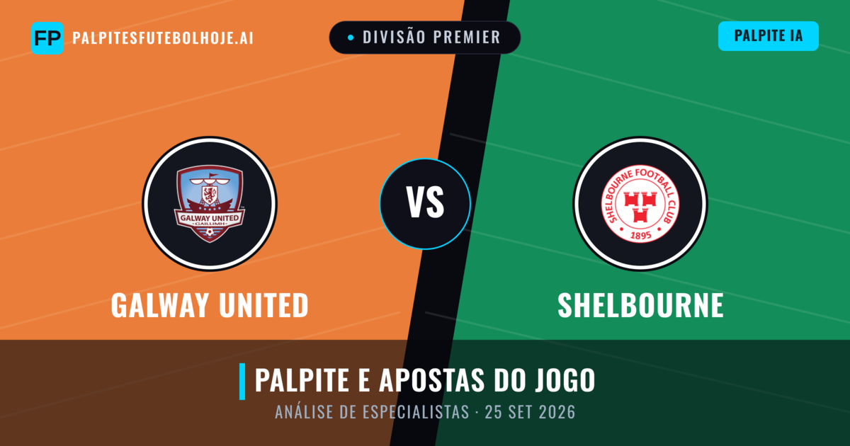 Galway United vs Shelbourne — prognóstico e prévia do jogo