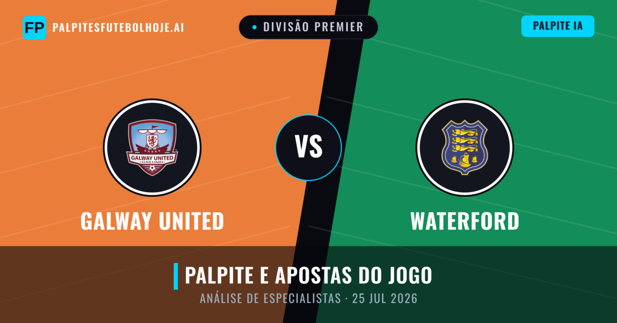 Galway United vs Waterford — prognóstico e prévia do jogo
