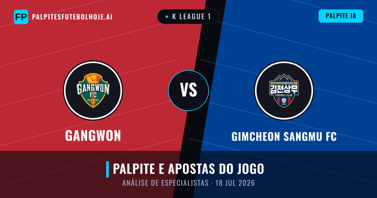 Gangwon vs Gimcheon Sangmu FC — prognóstico e prévia do jogo