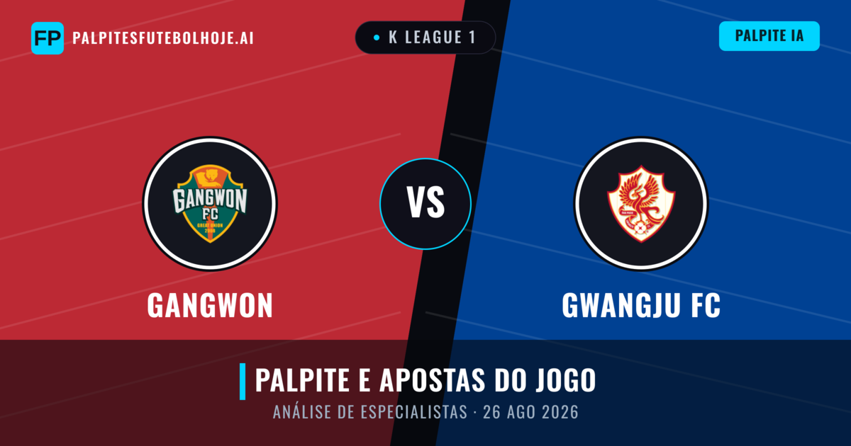 Gangwon vs Gwangju FC — prognóstico e prévia do jogo