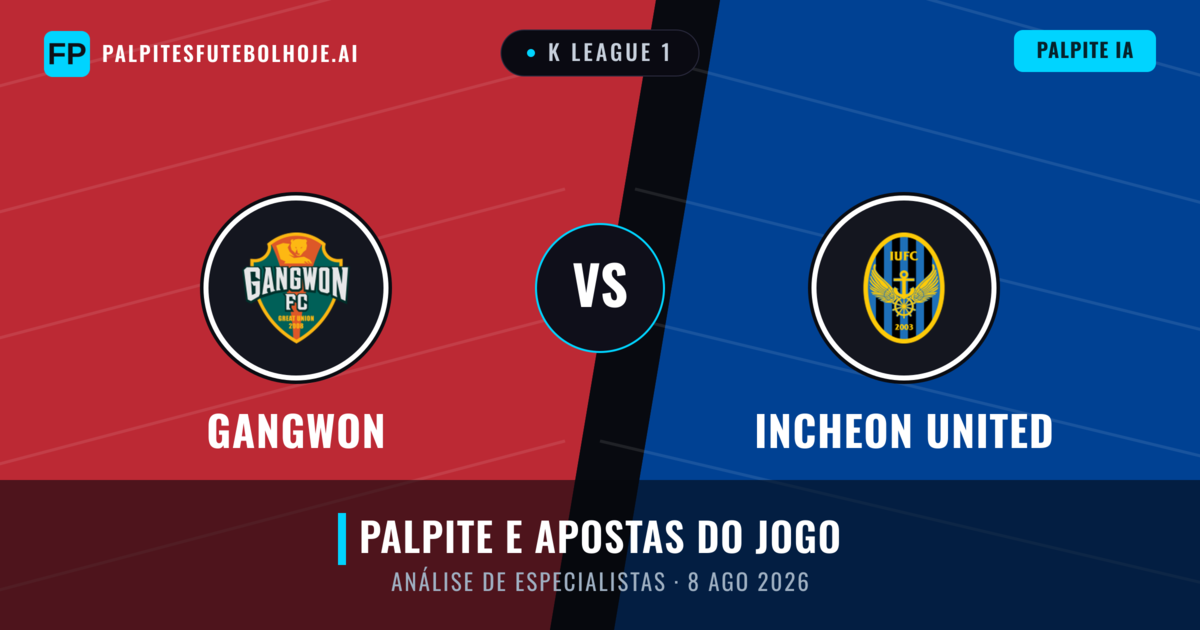 Gangwon vs Incheon United — prognóstico e prévia do jogo