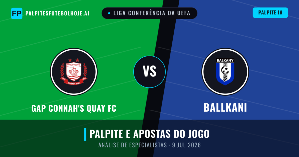 GAP Connah's Quay FC vs Ballkani — prognóstico e prévia do jogo
