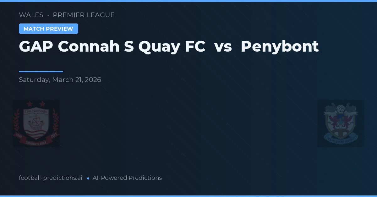 GAP Connah's Quay FC vs Penybont — prognóstico e prévia do jogo