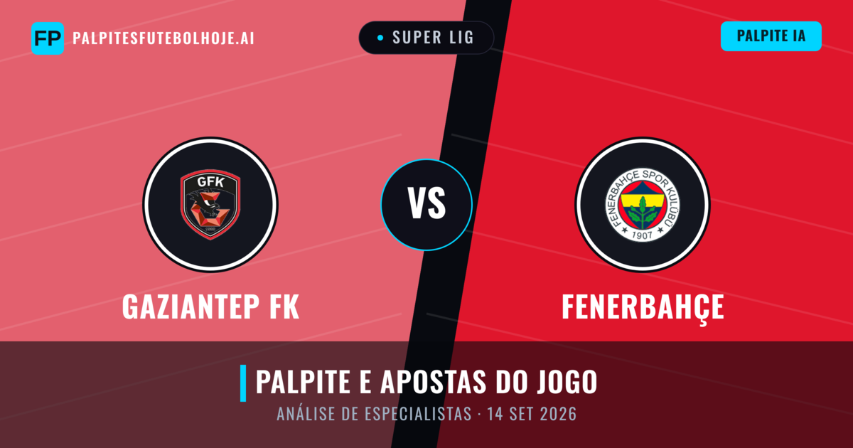 Gaziantep FK vs Fenerbahçe — prognóstico e prévia do jogo