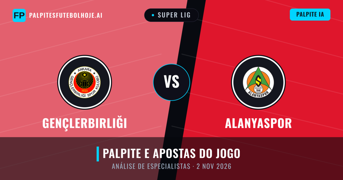 Gençlerbirliği vs Alanyaspor — prognóstico e prévia do jogo