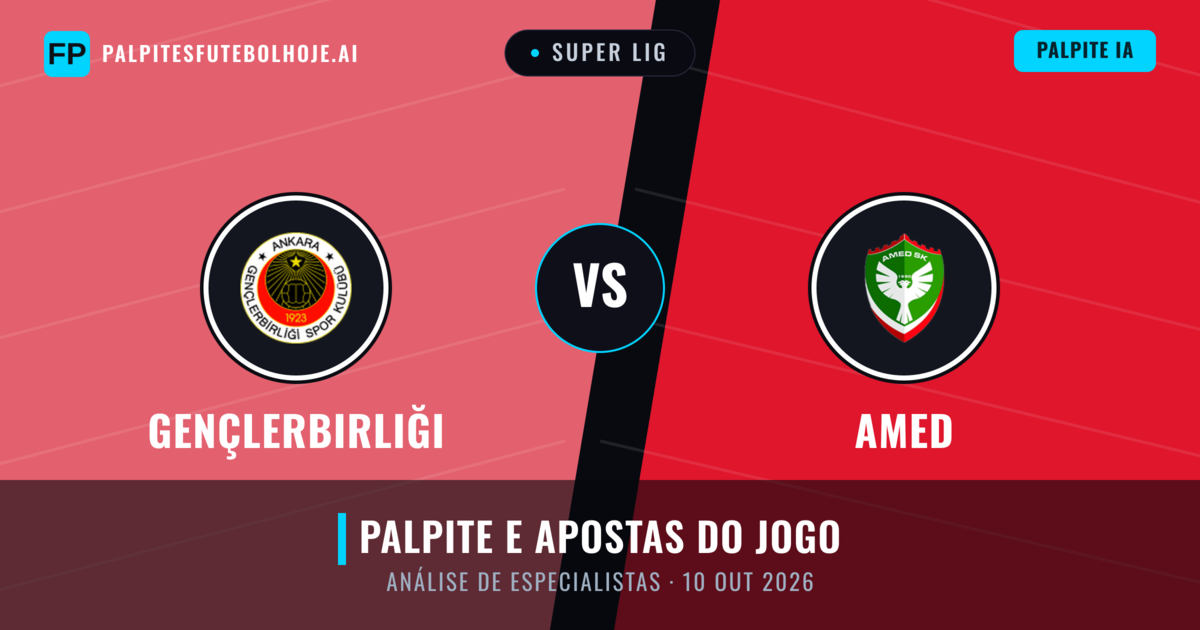 Gençlerbirliği vs Amed — prognóstico e prévia do jogo