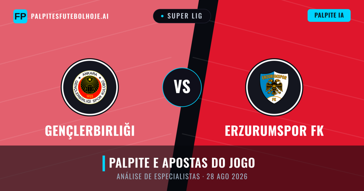 Gençlerbirliği vs Erzurumspor FK — prognóstico e prévia do jogo