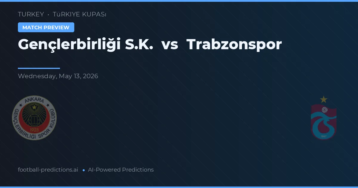 Gençlerbirliği vs Trabzonspor — prognóstico e prévia do jogo