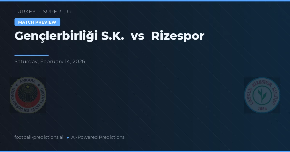 Gençlerbirliği vs Rizespor — prognóstico e prévia do jogo