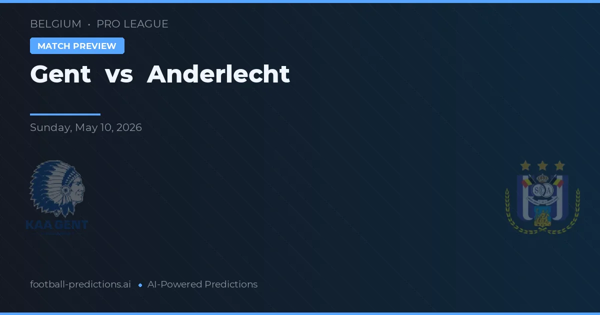 Gent vs Anderlecht — prognóstico e prévia do jogo