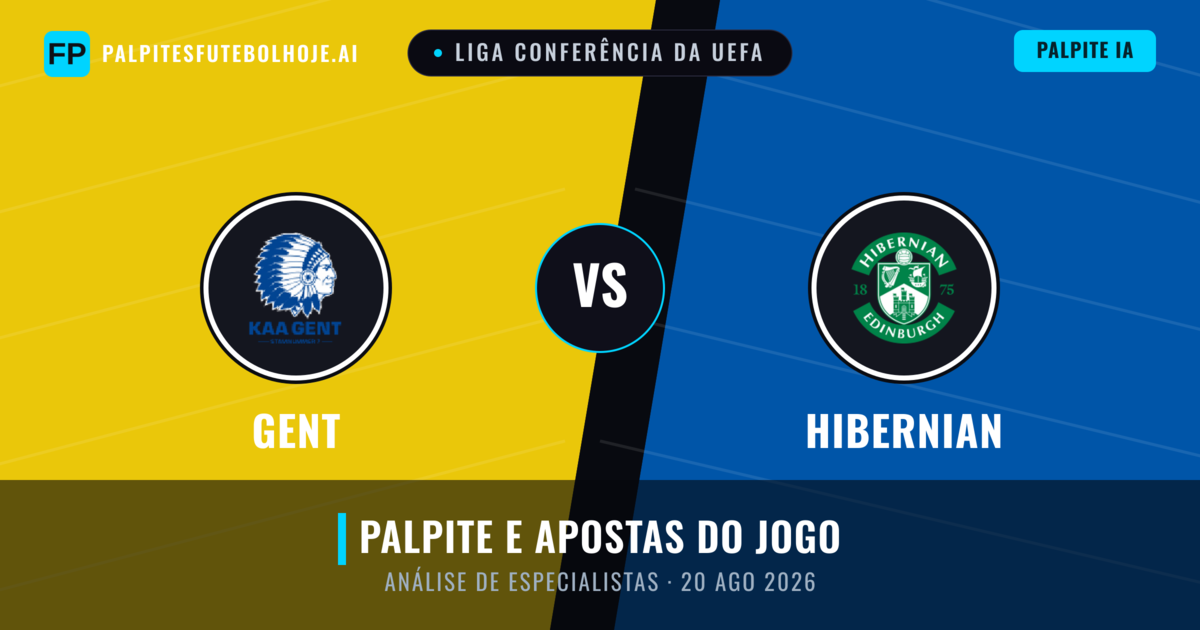 Gent vs Hibernian — prognóstico e prévia do jogo