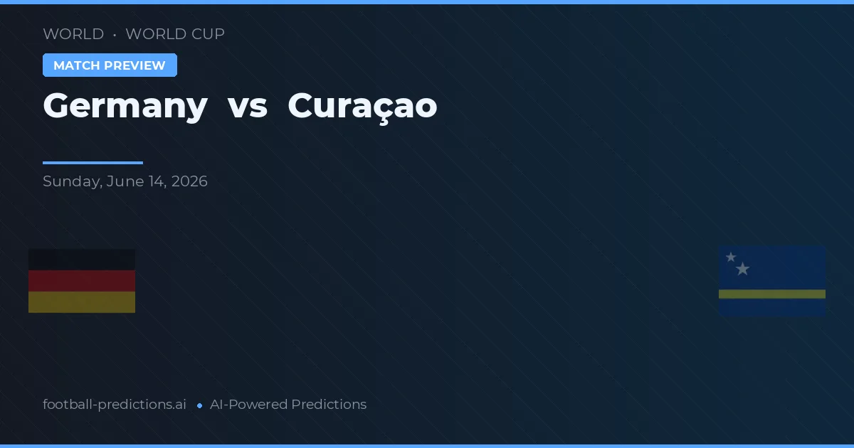 Alemanha vs Curaçao — prognóstico e prévia do jogo