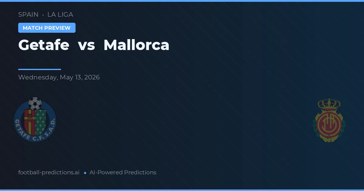 Getafe vs Mallorca — prognóstico e prévia do jogo