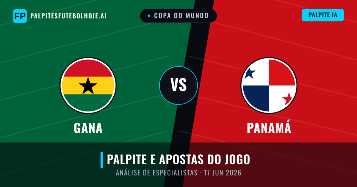 Gana vs Panamá — prognóstico e prévia do jogo