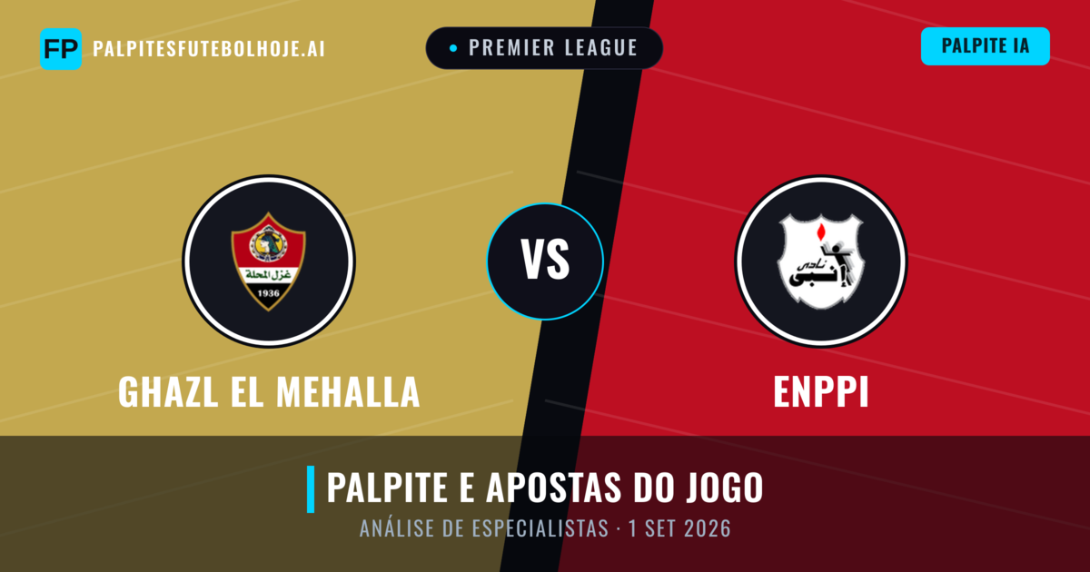 Ghazl El Mehalla vs Enppi — prognóstico e prévia do jogo