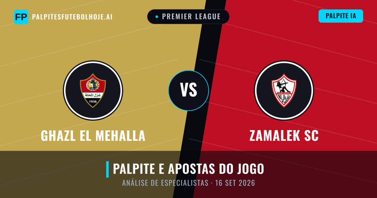 Ghazl El Mehalla vs Zamalek SC — prognóstico e prévia do jogo