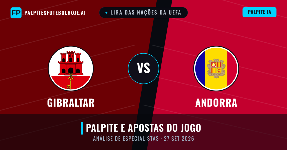 Gibraltar vs Andorra — prognóstico e prévia do jogo