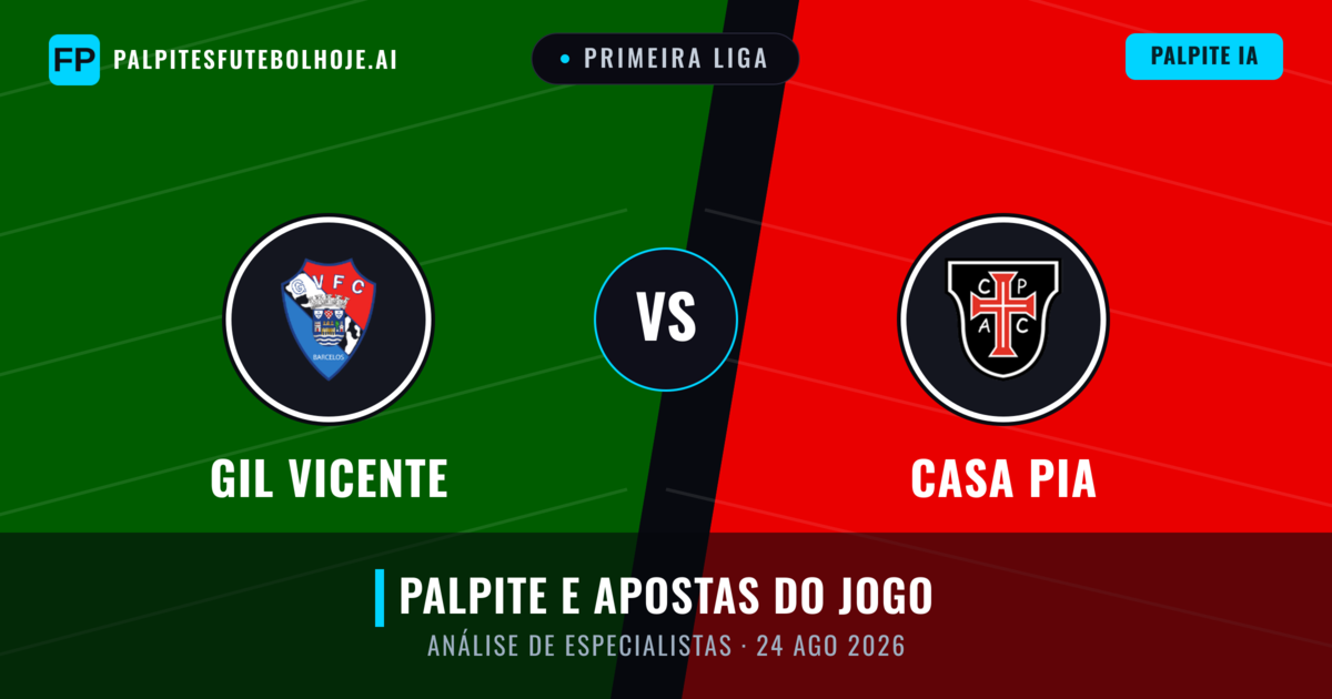 GIL Vicente vs Casa Pia — prognóstico e prévia do jogo