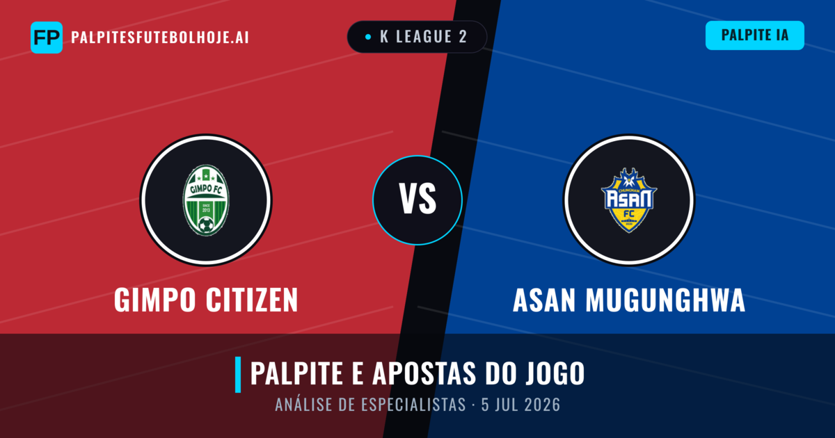Gimpo Citizen vs Asan Mugunghwa — prognóstico e prévia do jogo
