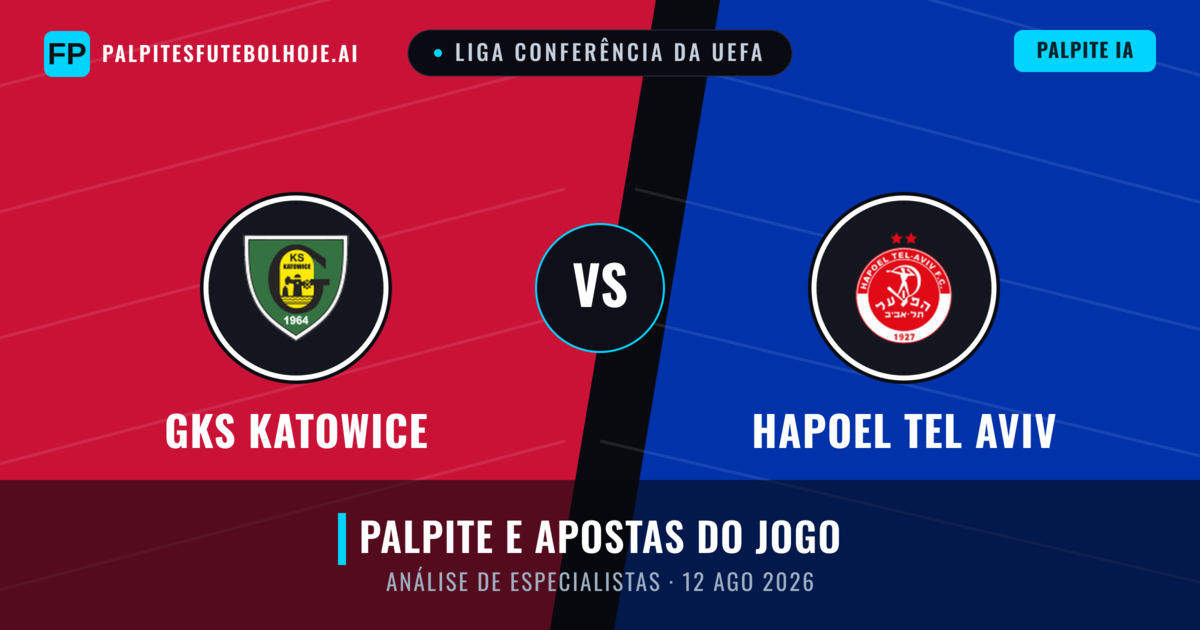 GKS Katowice vs Hapoel Tel Aviv — prognóstico e prévia do jogo
