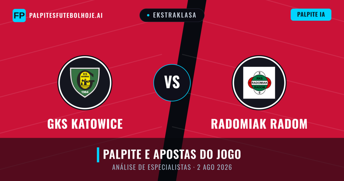 GKS Katowice vs Radomiak Radom — prognóstico e prévia do jogo