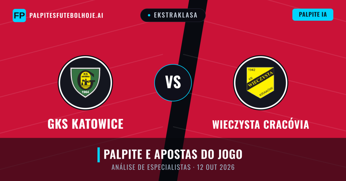 GKS Katowice vs Wieczysta Cracóvia — prognóstico e prévia do jogo
