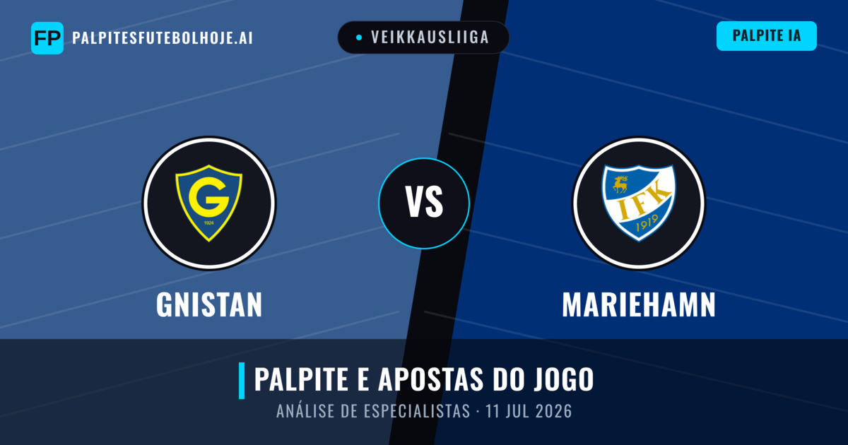 Gnistan vs Mariehamn — prognóstico e prévia do jogo