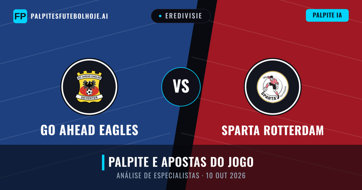 Go Ahead Eagles vs Sparta Rotterdam — prognóstico e prévia do jogo