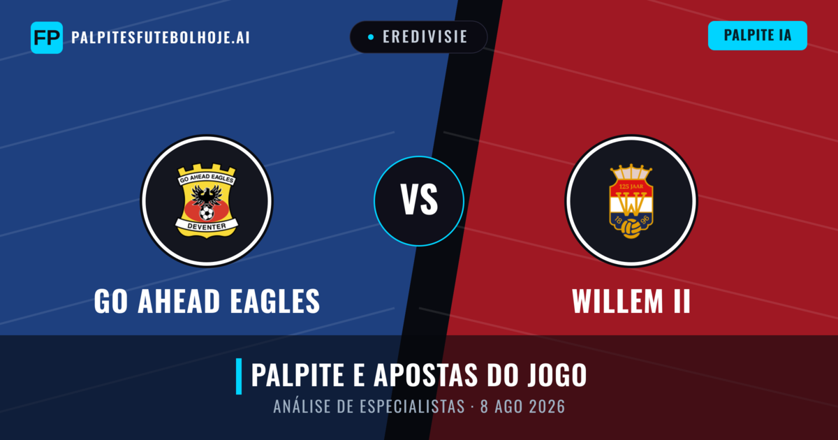 Go Ahead Eagles vs Willem II — prognóstico e prévia do jogo