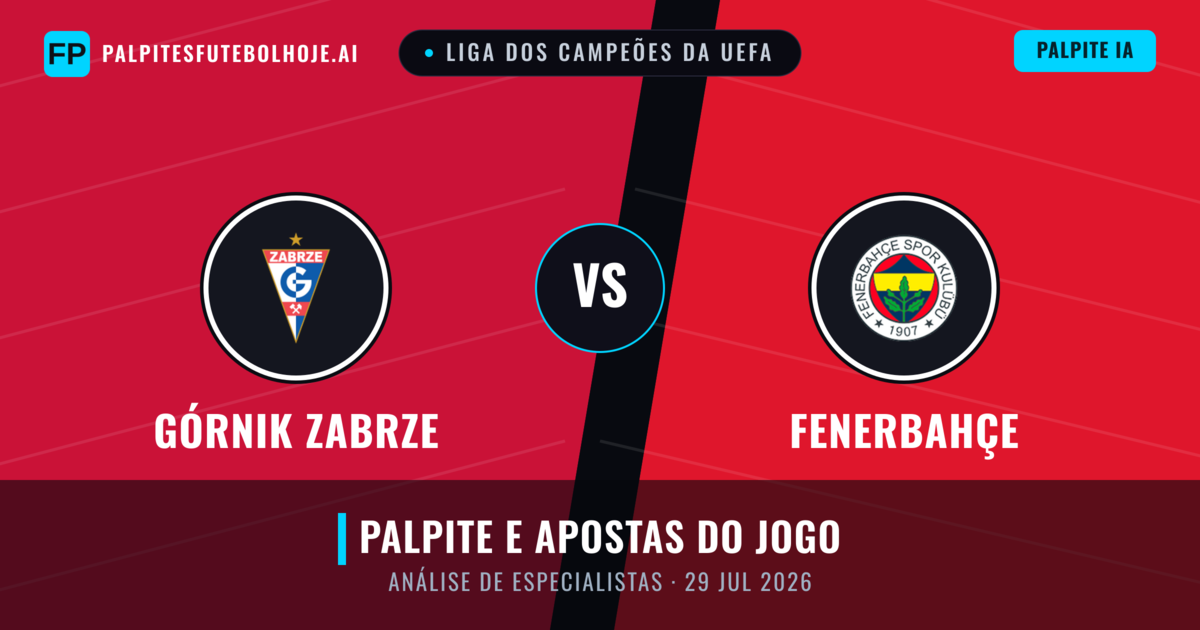 Górnik Zabrze vs Fenerbahçe — prognóstico e prévia do jogo
