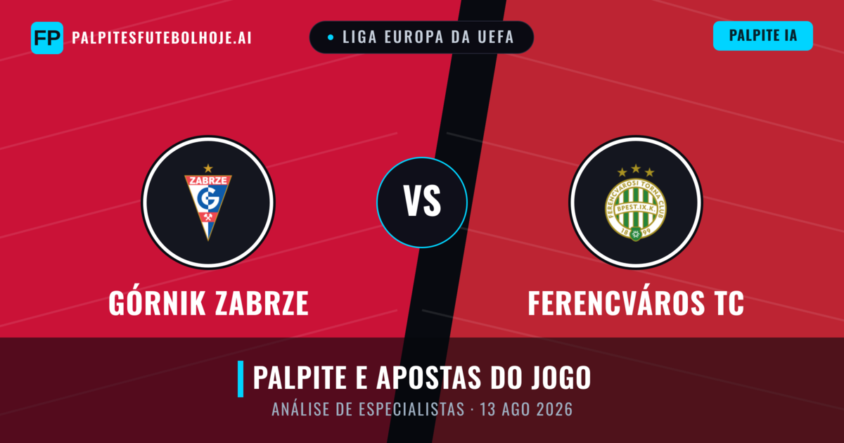 Górnik Zabrze vs Ferencváros TC — prognóstico e prévia do jogo