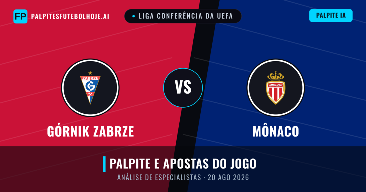Górnik Zabrze vs Mônaco — prognóstico e prévia do jogo