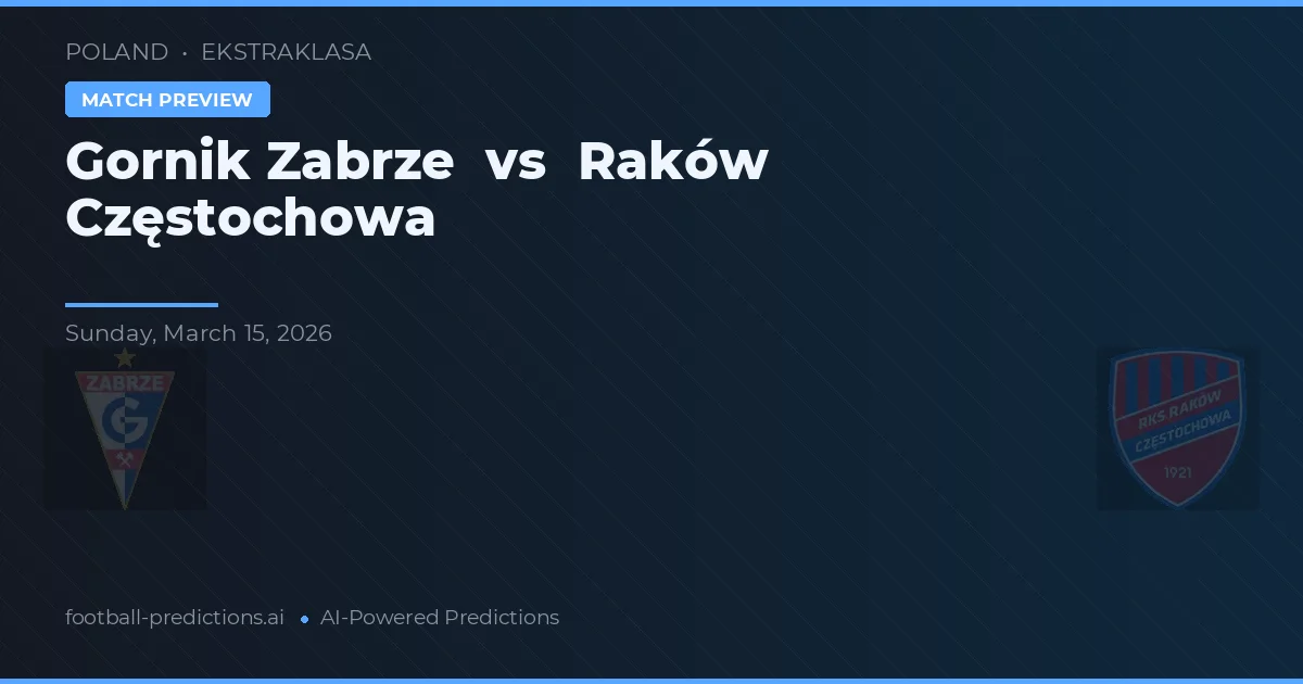 Górnik Zabrze vs Raków Częstochowa — prognóstico e prévia do jogo