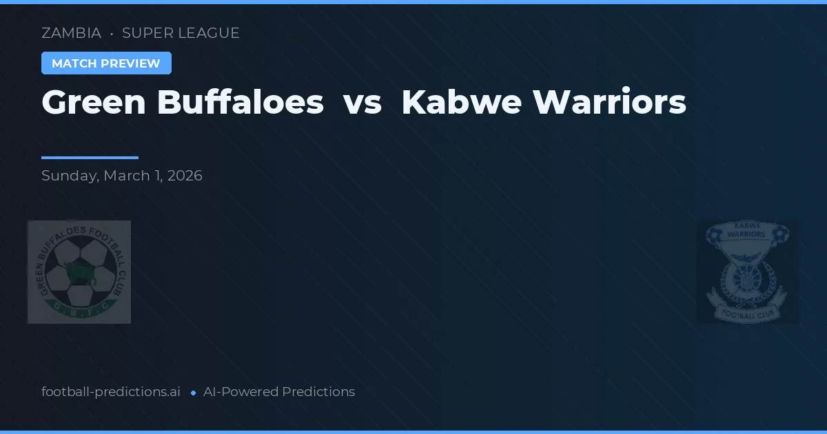 Buffalos Verdes vs Guerreiros de Kabwe — prognóstico e prévia do jogo