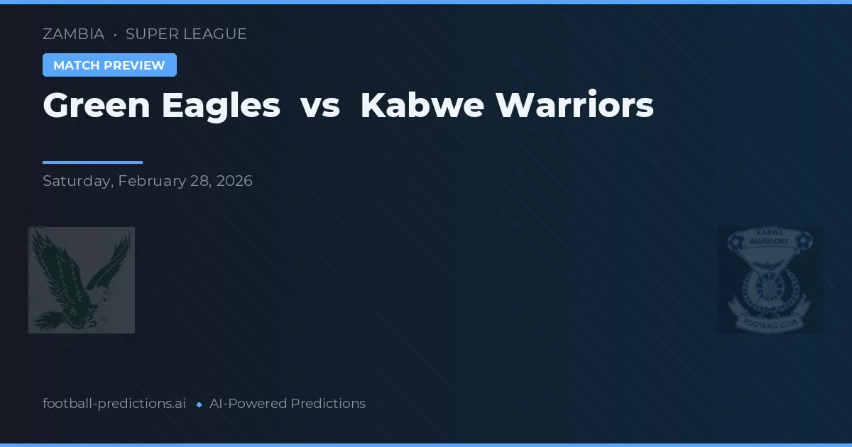 Águias Verdes vs Guerreiros de Kabwe — prognóstico e prévia do jogo